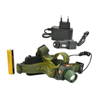 Фонарь налобный Без бренда HT-427 COB от батареек 3хААА USB 3 режима